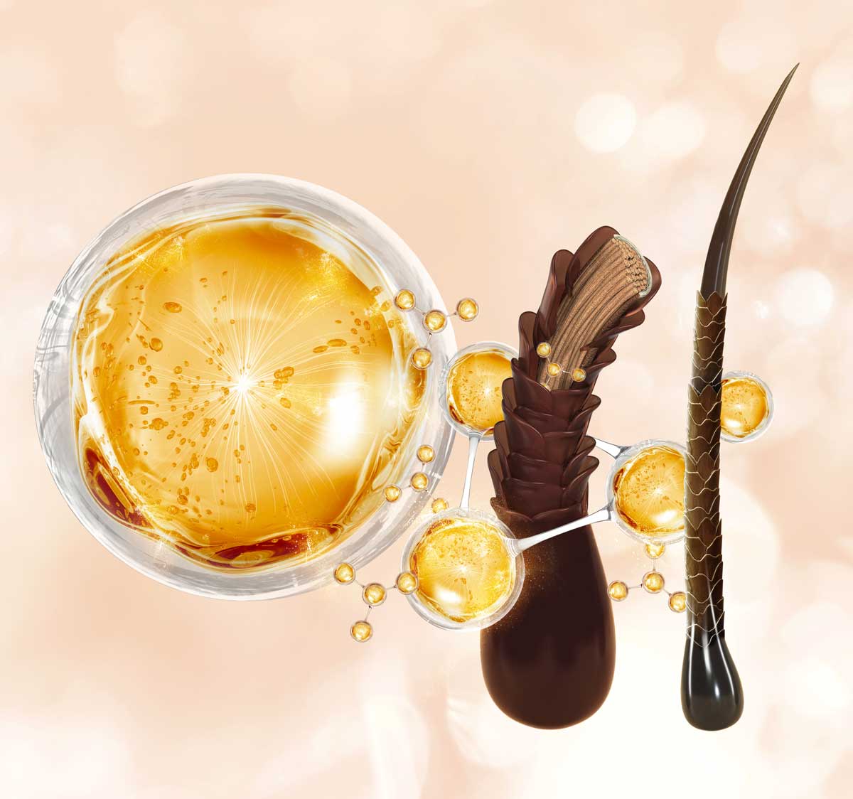 Формула и процесс создания продукта